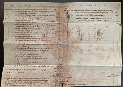 India King George IV 1827 Fort William, Calcutta 2 page document