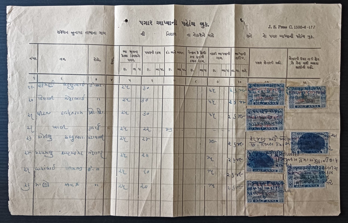 India Saurashtra 1949 1a on 1/2a x 7, etc. used fiscally on wage register page