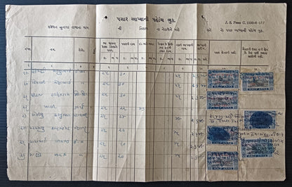 India Saurashtra 1949 1a on 1/2a x 7, etc. used fiscally on wage register page