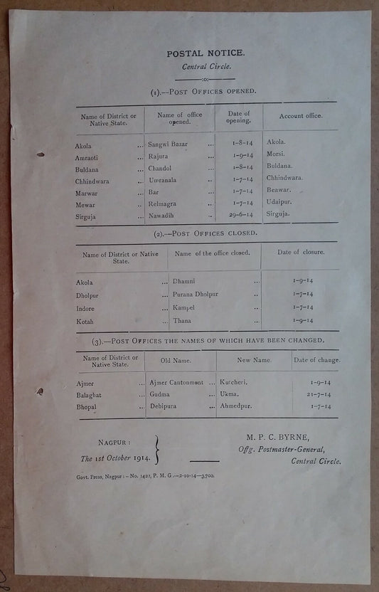India 1914 Postal Notice about the opening of new post offices