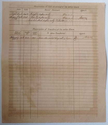 (AOP) India share certificate - 1921 THE SIPRA SPINNING & WEAVING MILLS LTD.