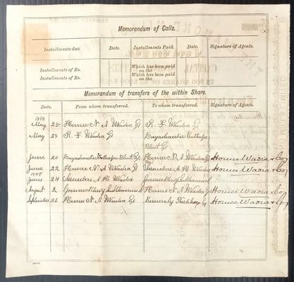 AOP India 1898 THE DIAMOND MILLS LIMITED share certificate