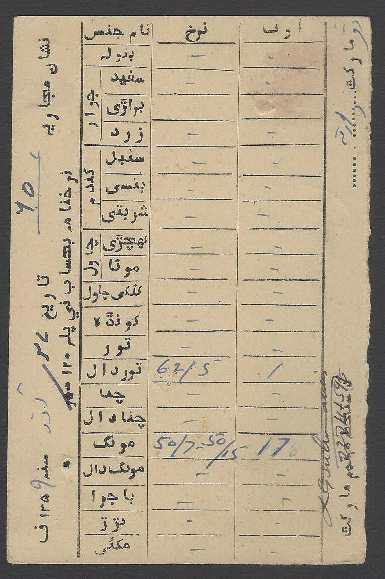 AOP India Hyderabad State postal card with postage due & unpaid postal markings