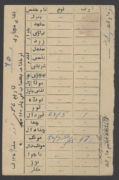 AOP India Hyderabad State postal card with postage due & unpaid postal markings