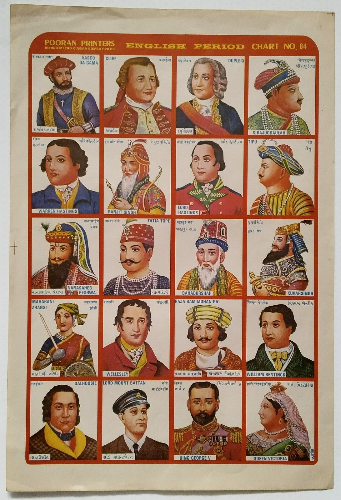 AOP India vintage Pooran Printers English Period Chart LORD MOUNT BATTAN 10 x 15