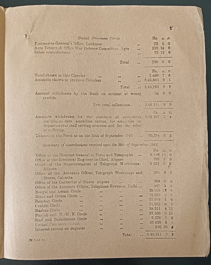 India POSTAL CIRCULAR No. 1 12th Oct. 1942 War Purposes Fund, etc.
