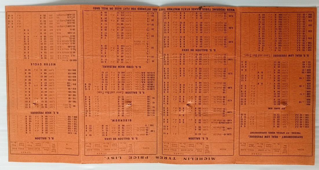 AOP india Feb 1935 MICHELIN India Tyres Price List