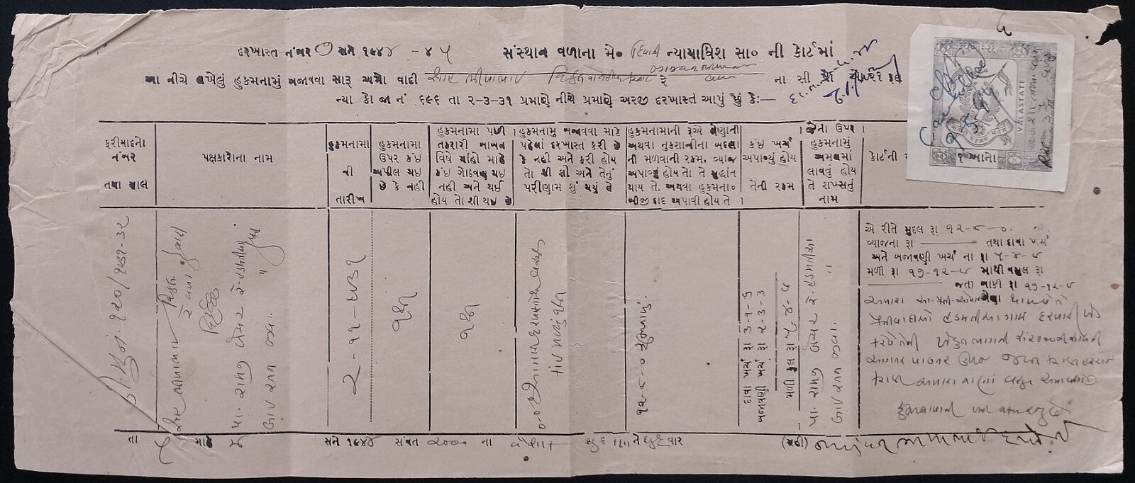 AOP India Vala State 1a black revenue stamp on Court Order