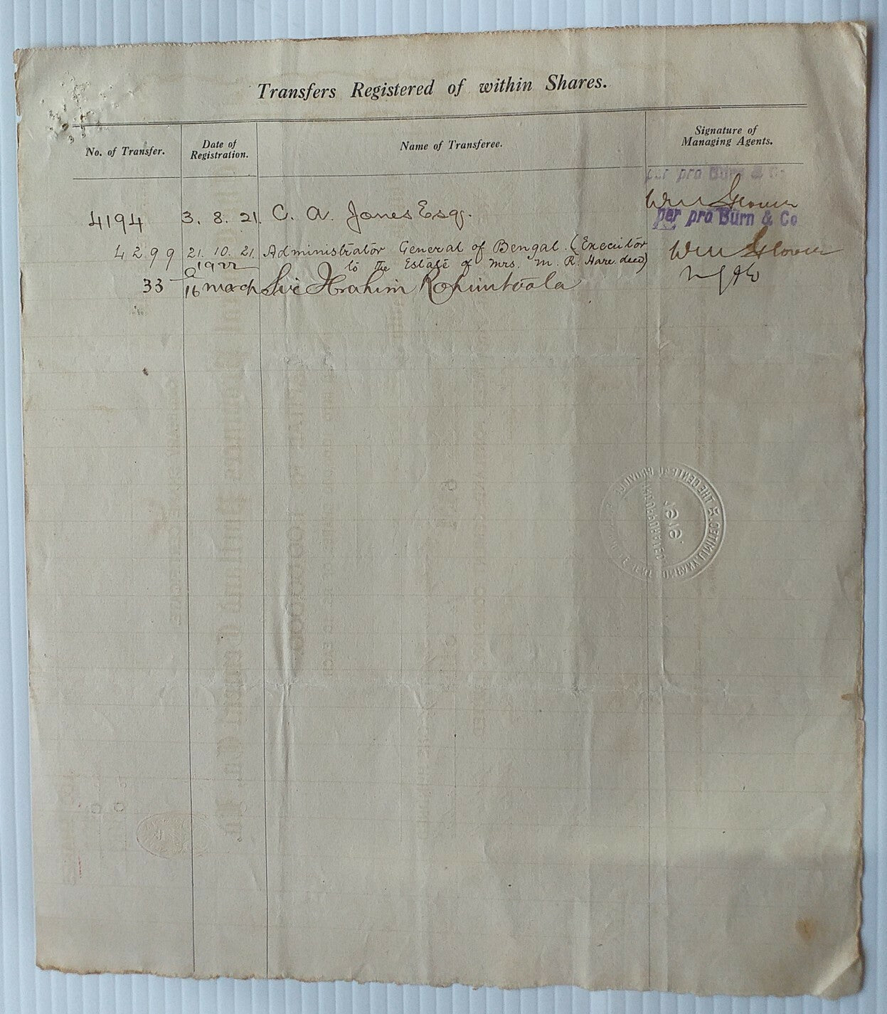 India THE CENTRAL PROVINCES PORTLAND CEMENT 1919 share certificate Ӝ zaz