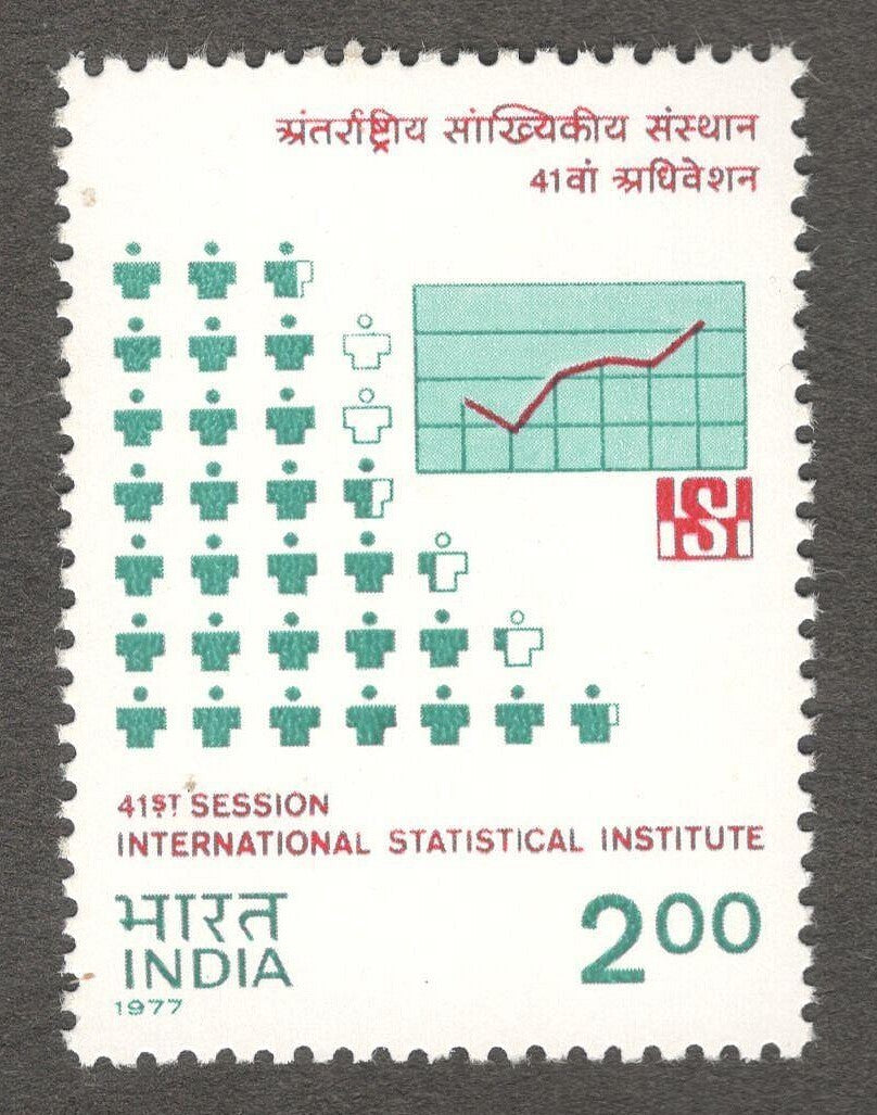India #745 1977 International Statistical Institute MNH
