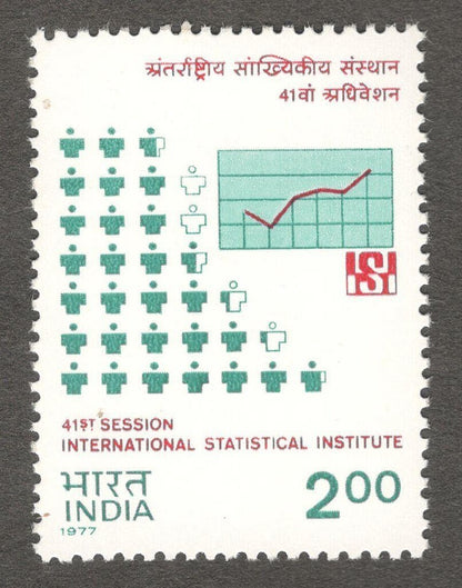 India #745 1977 International Statistical Institute MNH