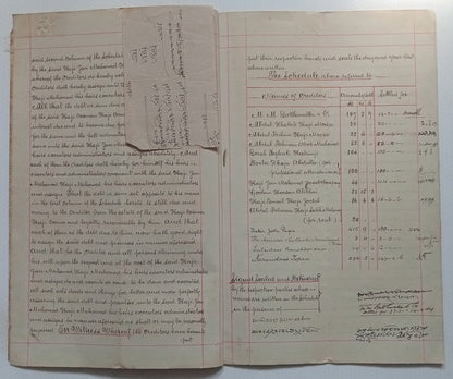 AOP India QV Queen Victoria 1868 Special Adhesive 10R on 1904 indenture 4 pgs
