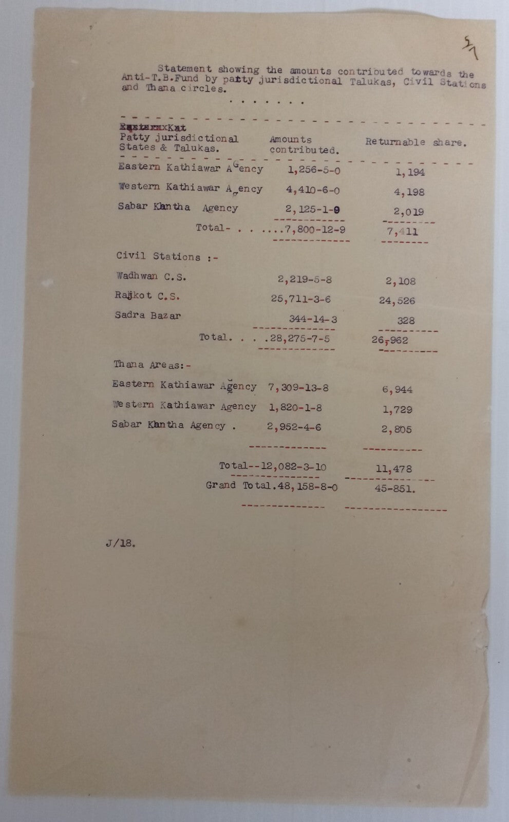 India 1942-47 Tuberculosis Fund correspondence - 12 pages