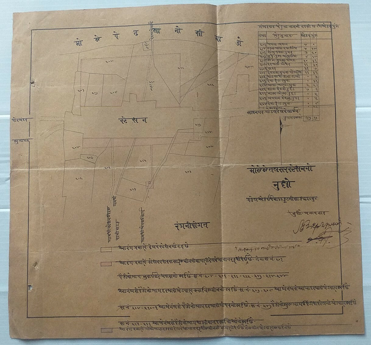 India c.1920 handrawn map 13.5“ x “13