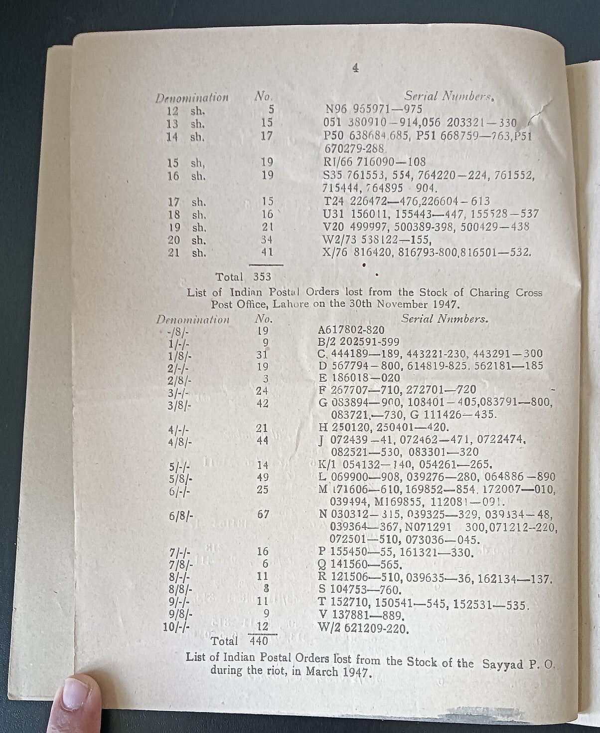 India POSTAL NOTICE No. 58 26th January 1948 Air Mails from Pakistan + CIRCULAR