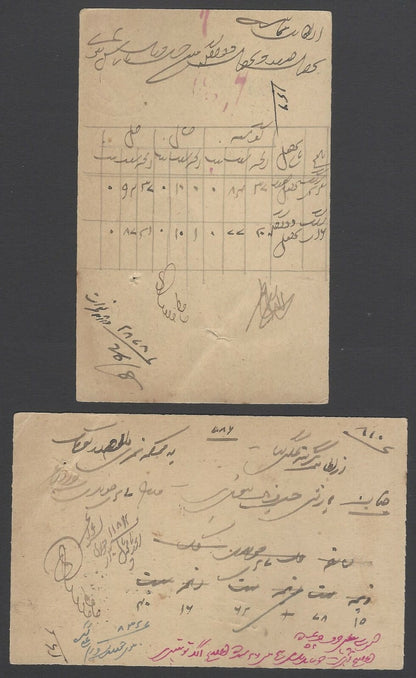 AOP India KGV On H.M.S. 1/4a postcards used shades (2)