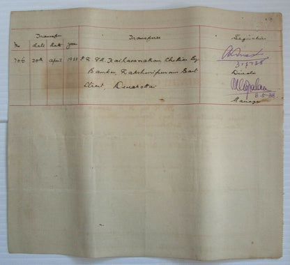 India THE CALICUT BANK 1930 share certificate