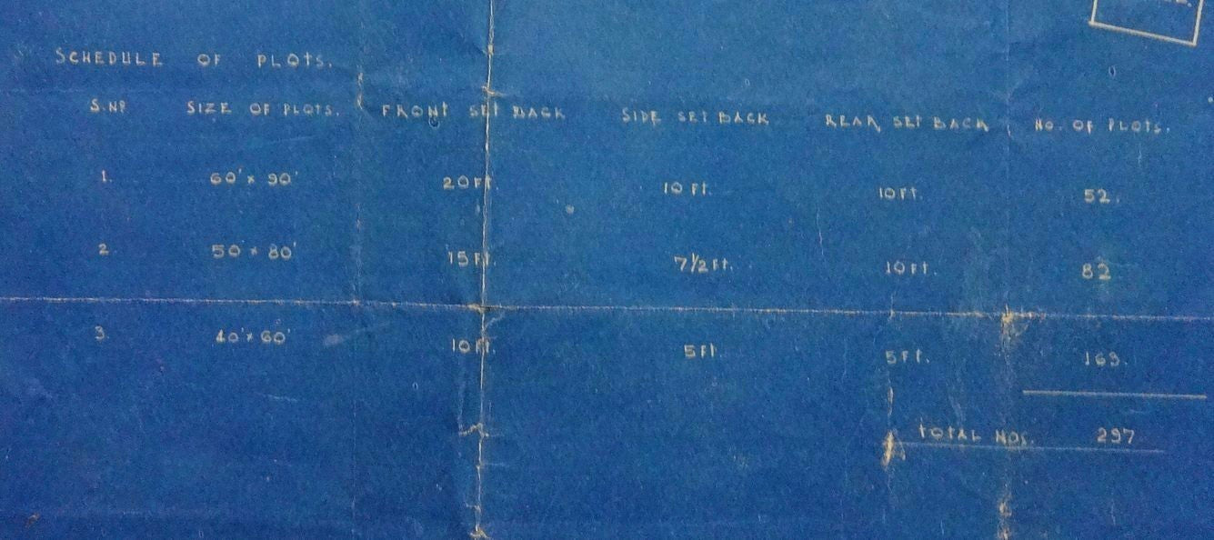 India 1954 Survey Map of the proposed NASIYAN COLONY Gangapur 22” x 35”