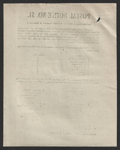 India POSTAL NOTICE #51 29 Dec 1947 Delivery District Nos. Bangalore + CIRCULAR