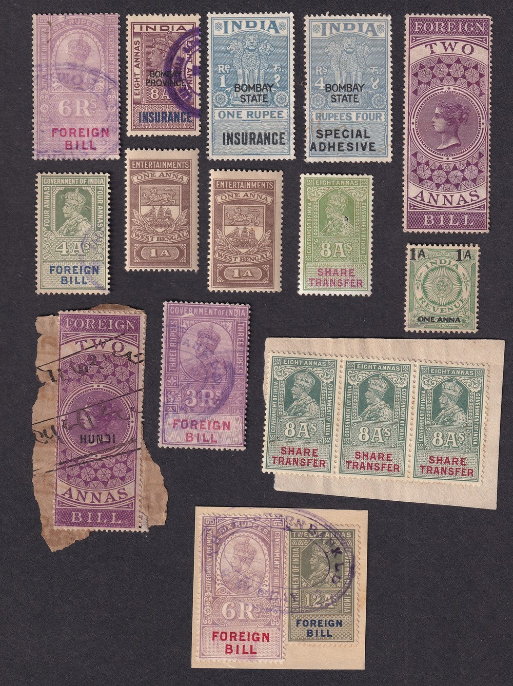 India revenues - selection