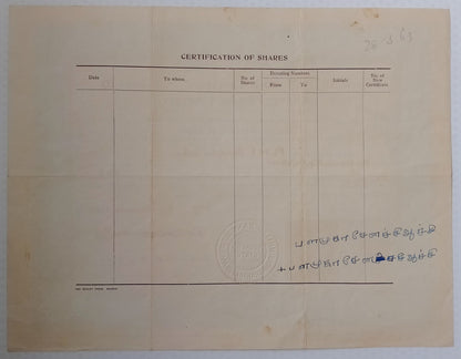 (AOP) India share certificate - 1952 UNITED BANK LTD.