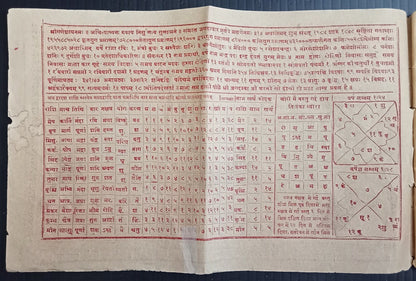AOP IMT India Panchang with interesting illustration 