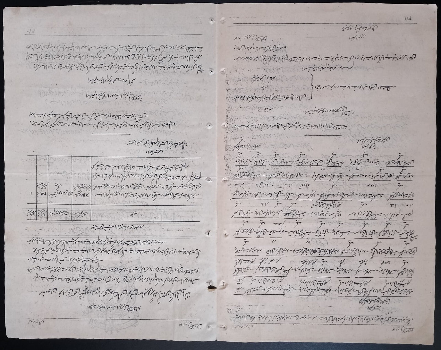 India Bhopal State 1937 Gazette
