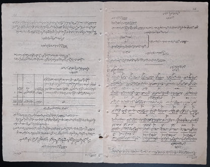 India Bhopal State 1937 Gazette