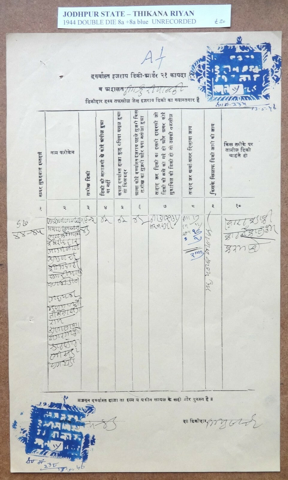 India Jodhpur State – Thikana RIYAN 8a + 8a double die stamp paper