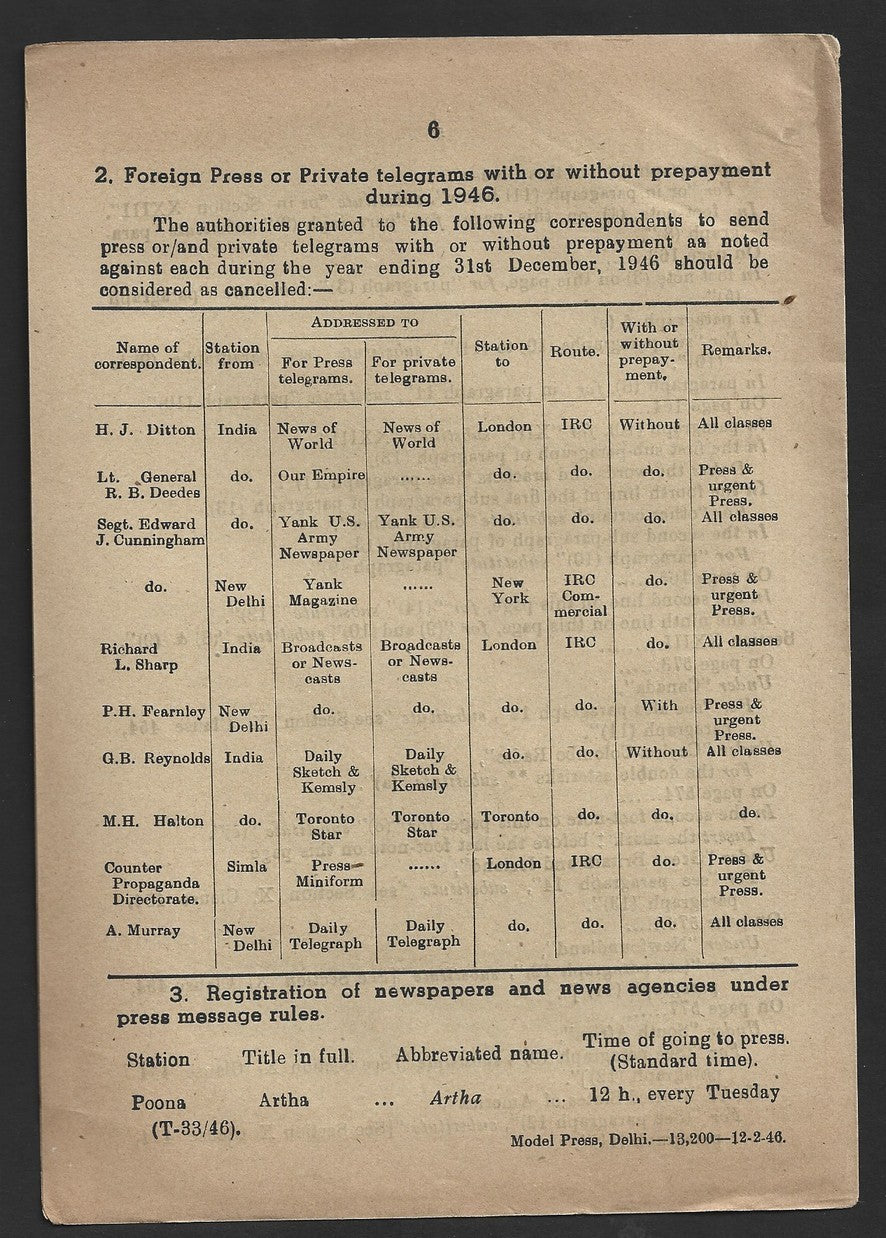 India 1931 DG'S POSTAL CIRCULAR Multiple topics