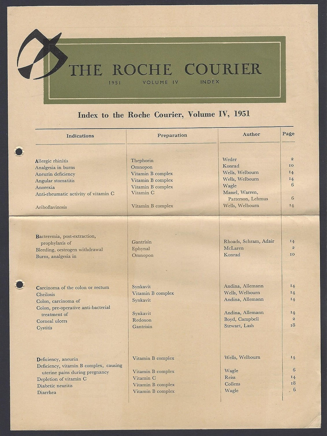 India 1940s to 1950s ROCHE medical advertisement brochures & studies (19) ZAZ