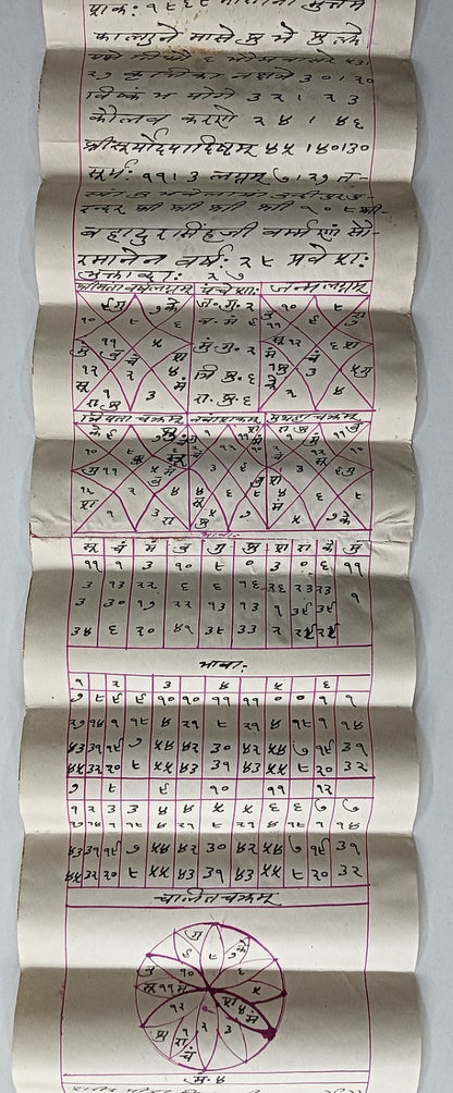 India vintage hand drawn handwritten Hindu horoscope scroll 9 x 104 inches
