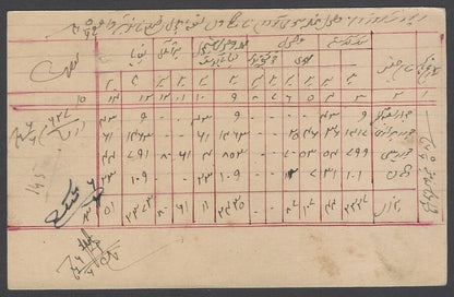 AOP India Hyderabad State 1937 6p reddish brown postal card used HG #19