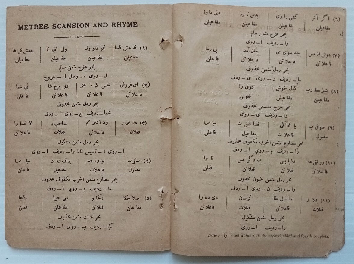 AOP DEWAN I HAFIZ Odes 1-50 SC 1890s poor condition India 