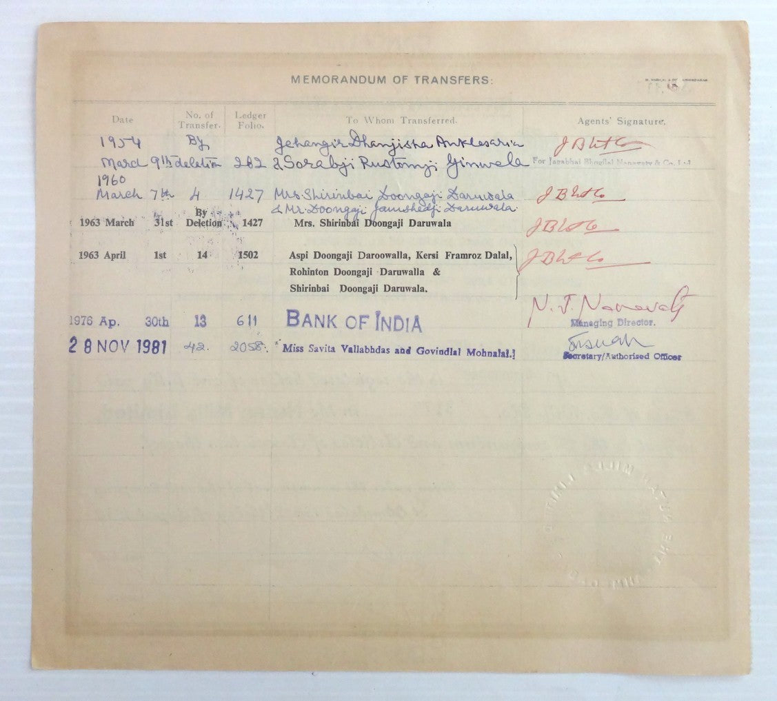 India 1948 Nutan Mills share certificate