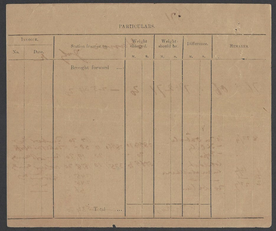 India 1914 BB&CI Bombay Baroda Central India Railway Co goods waybill