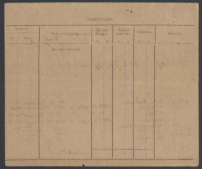 India 1914 BB&CI Bombay Baroda Central India Railway Co goods waybill