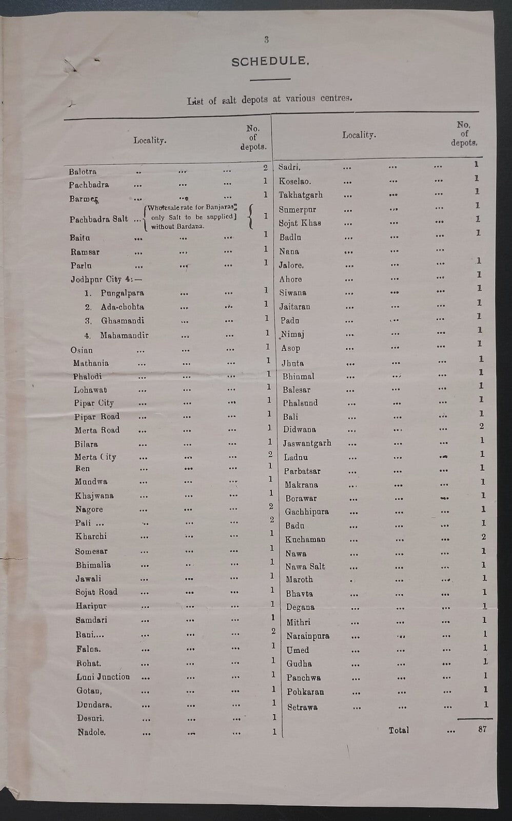 India 1930 NOTICE about the auction of a Salt Licence