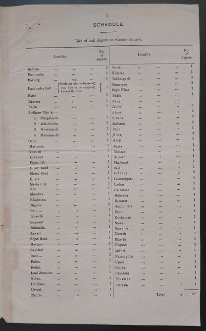 India 1930 NOTICE about the auction of a Salt Licence