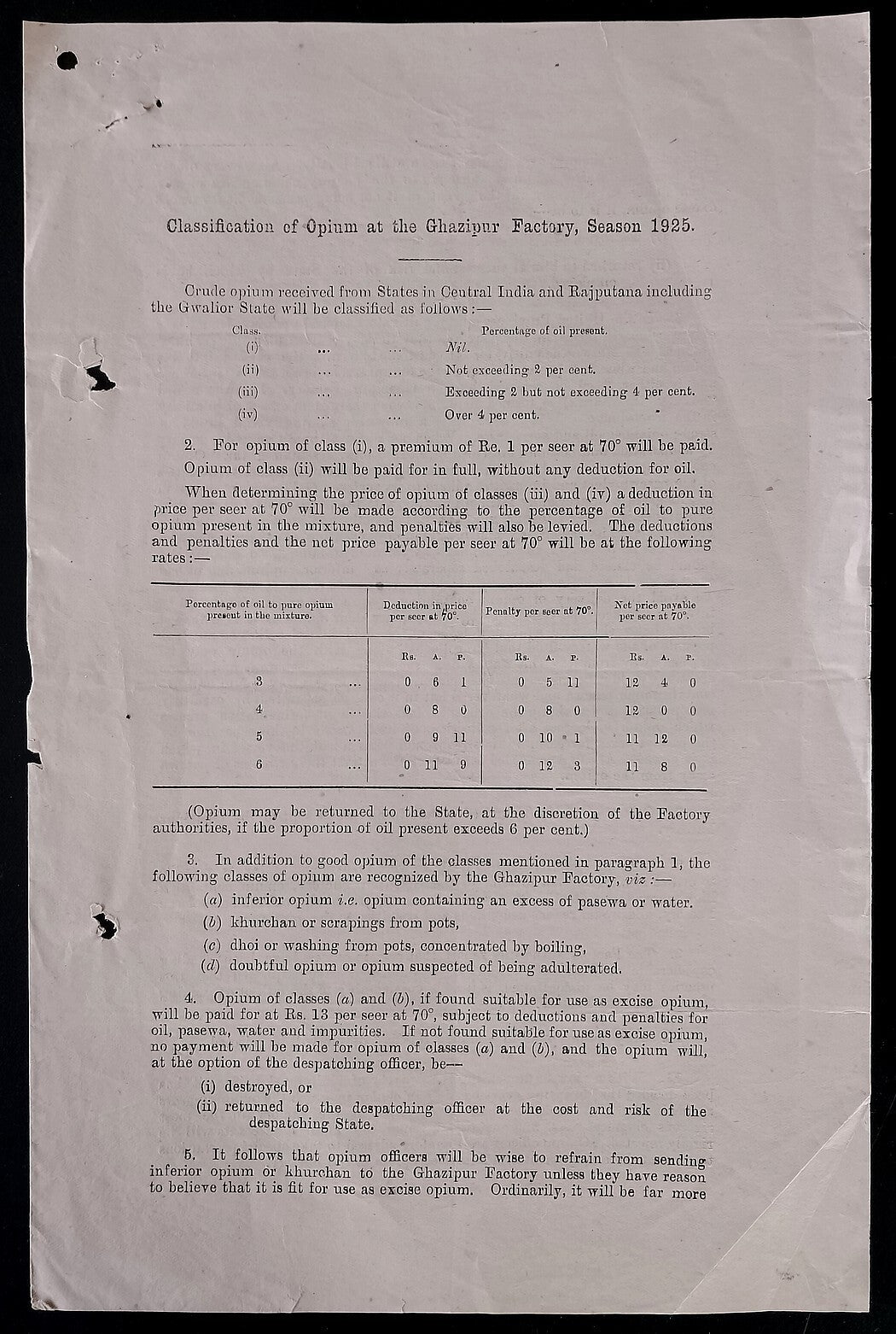 AOP India 1925 Official printed document CLASSIFICATION OF OPIUM