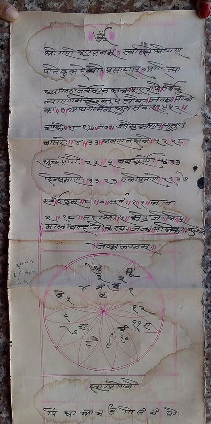 India vintage illustrated Hindu horoscope scroll 6 inches x 118 inches