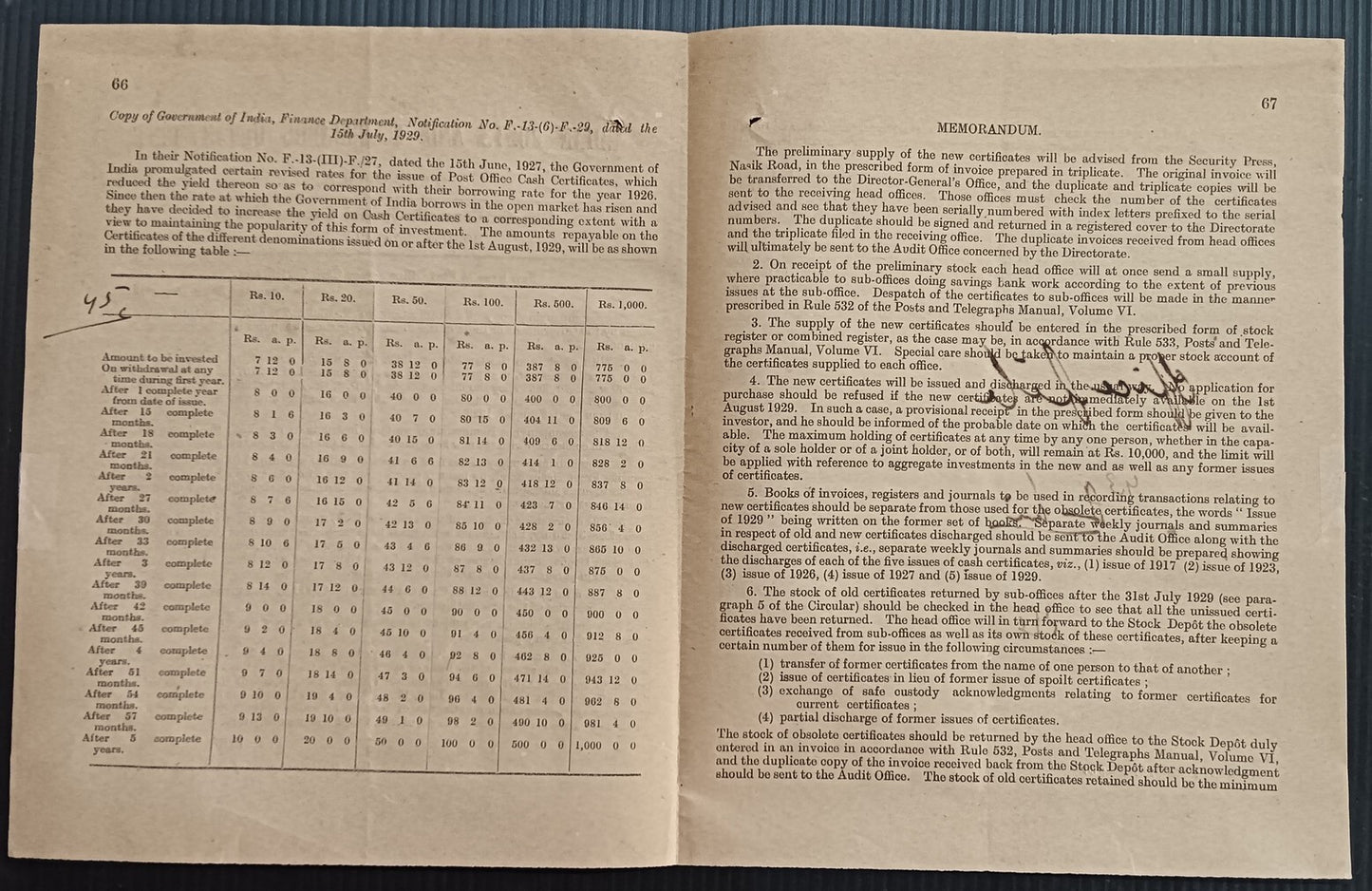 India 1929 DG'S POSTAL CIRCULAR New Issue of Post Office -year Cash Certificates
