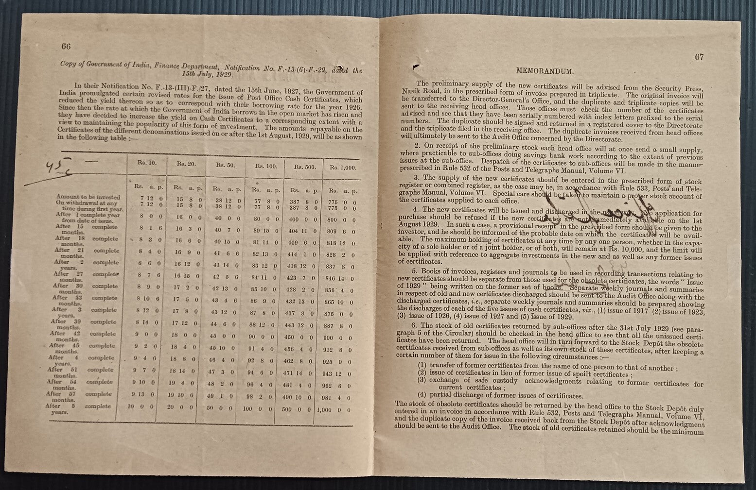 India 1929 DG'S POSTAL CIRCULAR New Issue of Post Office -year Cash Certificates
