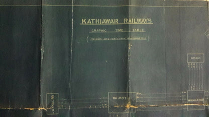 India 1916 Kathiawar Railways complete routes & timings map blue print 36” x 49”