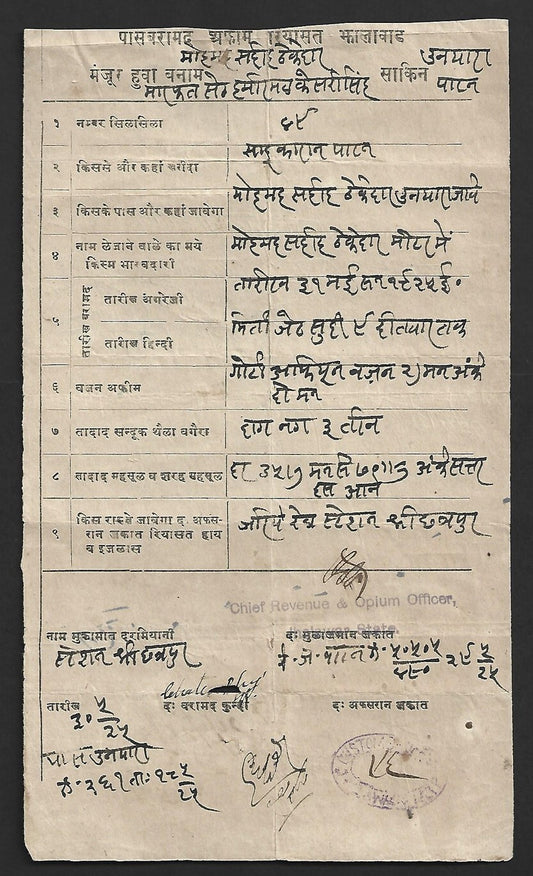 AOP India Jhalawar State 1925 OPIUM PASS