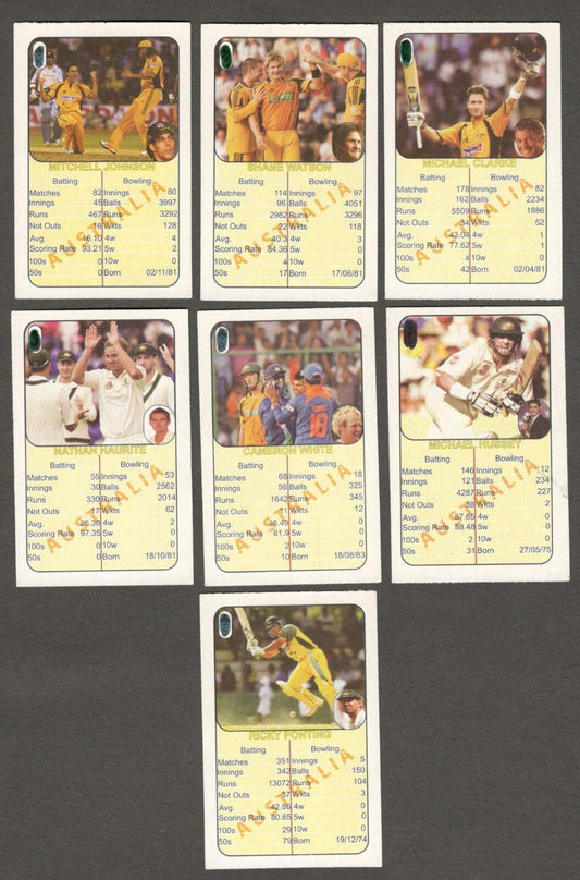 (AOP) India CRICKET Australian players trading cards with player statistics (7)