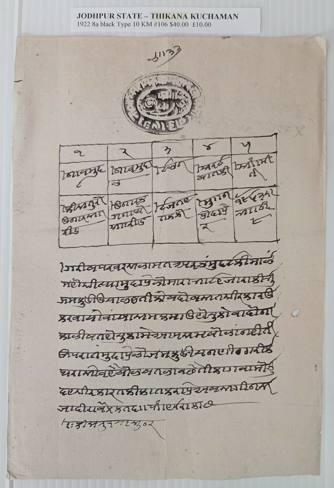 India KUCHAMAN Thikana (Jodhpur) stamp paper collection (4 items)