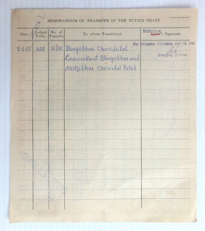India 1953 Chinubhai Naranbhai & Co. Ltd share certificate