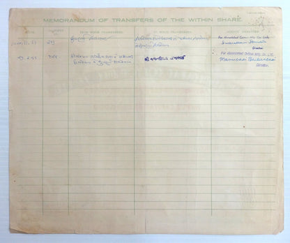 India 1955 Ahmedabad Cotton Mfg share certificate - see edge faults x