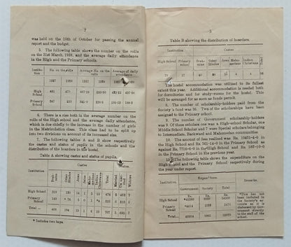 AOP India Maharashtra Girls Education Society, Poona REPORT FOR 1927-28